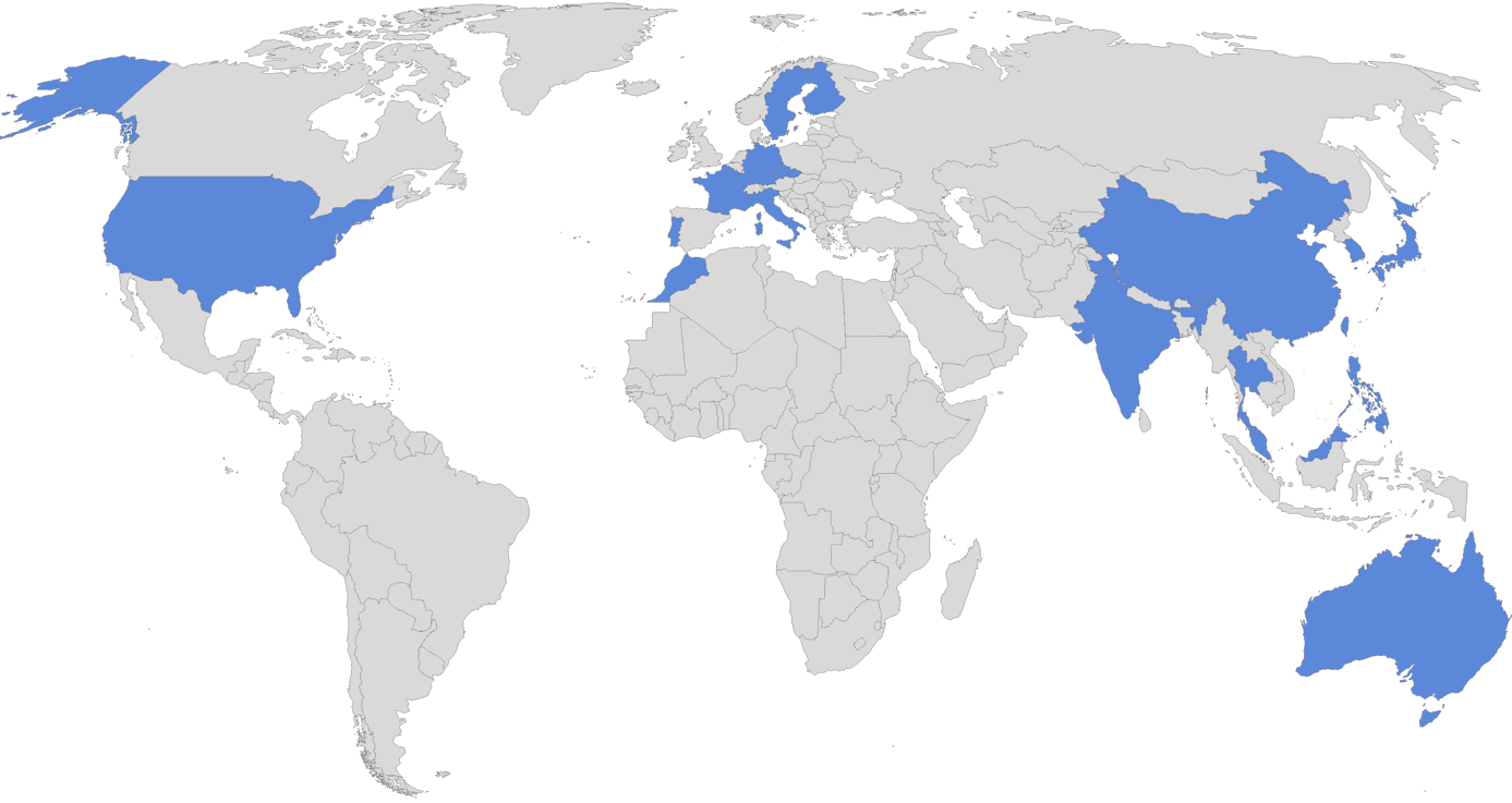 SCI world wide install base